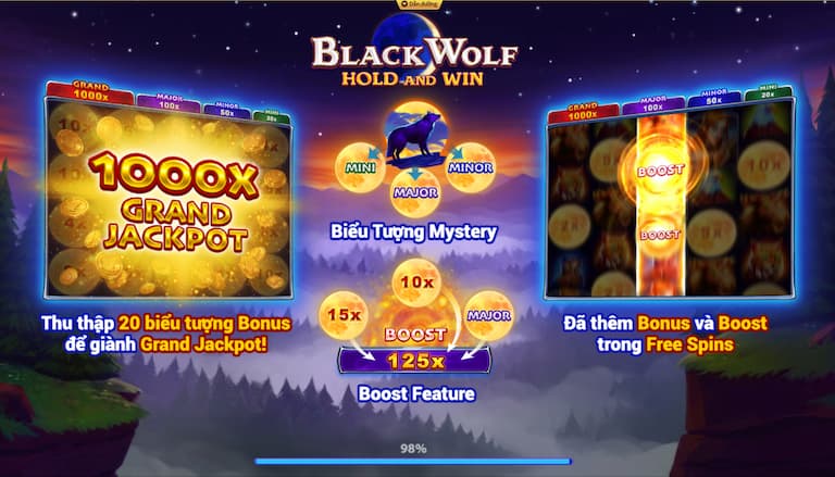 Bí quyết chơi slot ở BNG điện tử SHBET