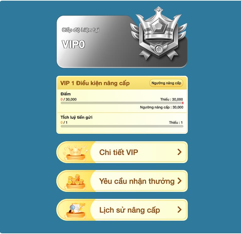 Quy định về tiền thưởng VIP và hướng dẫn nhận thưởng